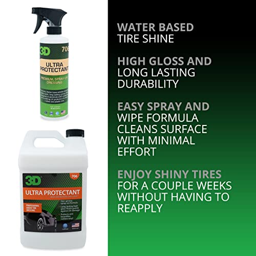 3D Ultra Protectant Tire Shine Spray – Water-Based High Gloss Tire Dressing | Long Lasting UV Protection for Rubber & Vinyl | No Sling | Made in USA |16 oz - Image 2