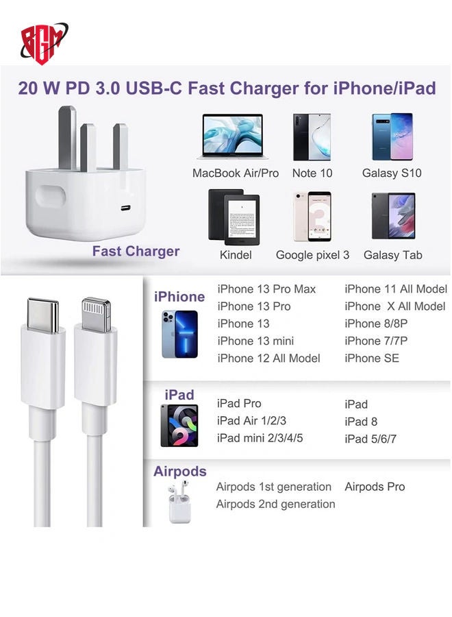 BGM Huawei 40W SuperCharge Mains Charger Adapter + 5A Type C USB Cable - Image 3