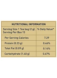 VAHDAM Tulsi Ginger Green Tea 15 Teabags (30g)  - Image 5
