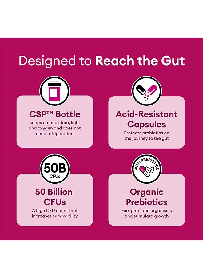 Women's Probiotics, Daily Probiotic for Women, 6 Diverse Strains, 50 Billion CFUs, All-Natural Prebiotics, Delayed-Release Veggie Capsules, Dietary Supplement 30 Capsules