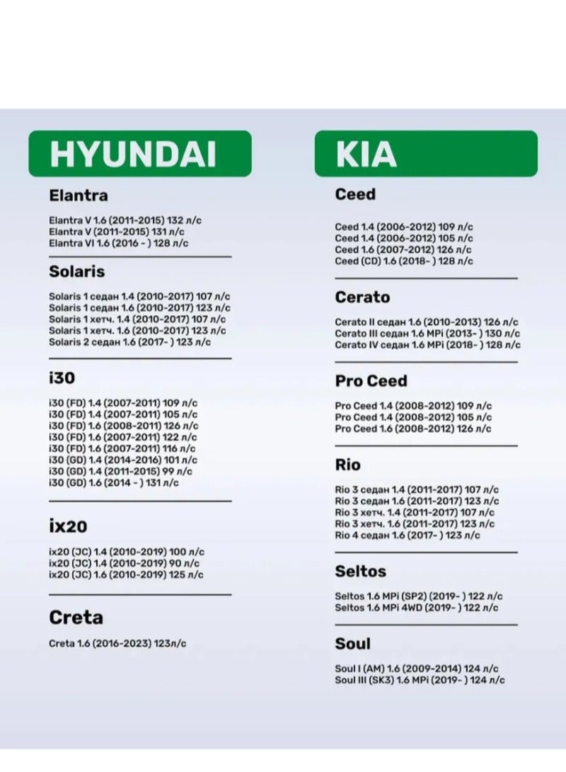 NGK HYUNDAI & KIA NGK Platinum SPARK PLUGS - Image 4