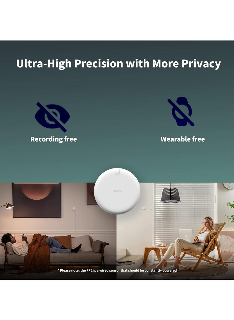 Aqara Presence Sensor FP2 mmWave Radar Wired Motion Sensor