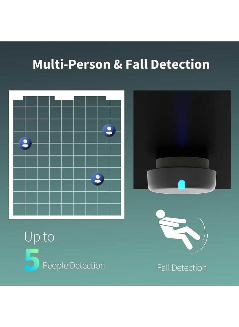 Aqara Presence Sensor FP2 mmWave Radar Wired Motion Sensor