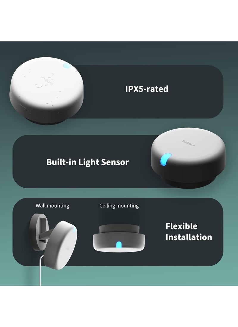 Aqara Presence Sensor FP2 mmWave Radar Wired Motion Sensor