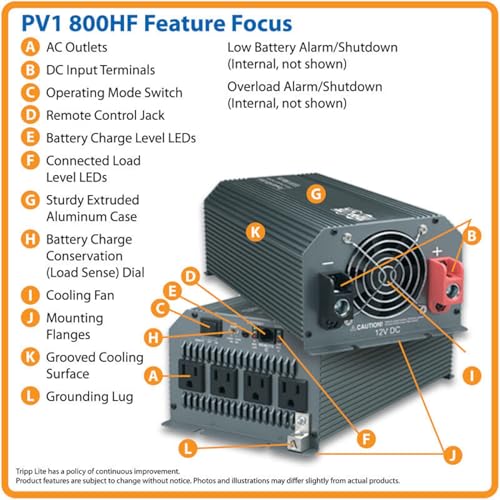 Tripp Lite Power Compact Inverter, 1800W, 12VDC, 120V, 5-15R, 4 Outlets for Automobiles, RVs, Trucks, Fleet Vehicles & Emergency Vehicles (PV1800HF) - Image 3