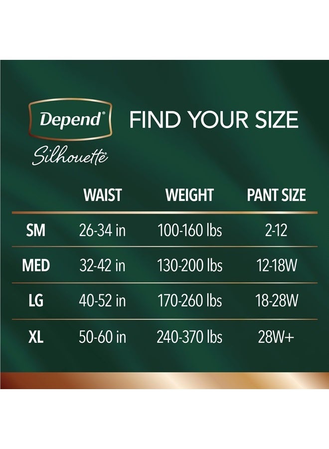 Depend Silhouette Adult Incontinence & Postpartum Bladder Leak Underwear for Women, Maximum Absorbency, Extra Large, Pink, 48 Count, Packaging May Vary  - Image 3
