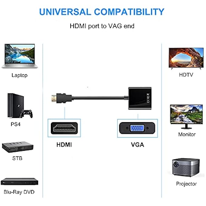 rayihni HDMI TO VGA ADAPTER, 1080P FULL HD HDMI TO VGA CONVERTER (MALE TO FEMALE) FOR PC, LAPTOP, MONITOR, PROJECTOR, XBOX AND MORE, BLACK - Image 2