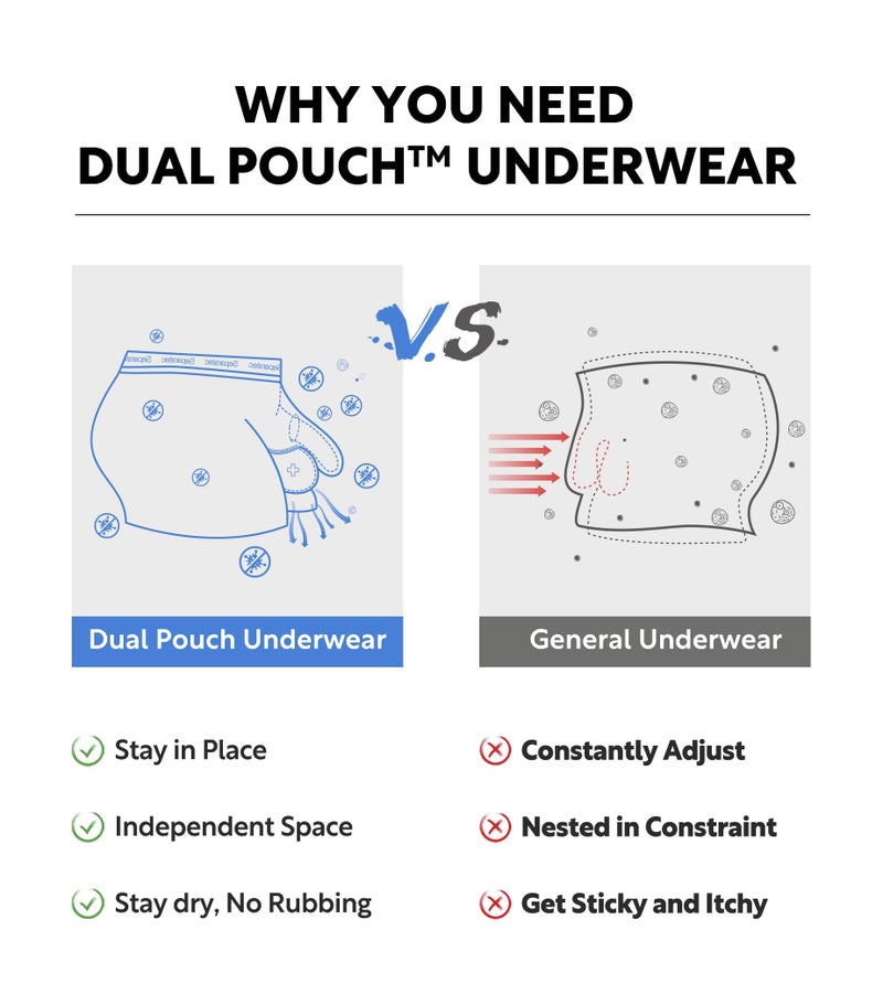 Separatec Mens Underwear with Pouch for balls Anti Chafing Underwear Men Athletic Sport Performance Long Boxer Briefs 3 Pack(L,Black) - Image 3