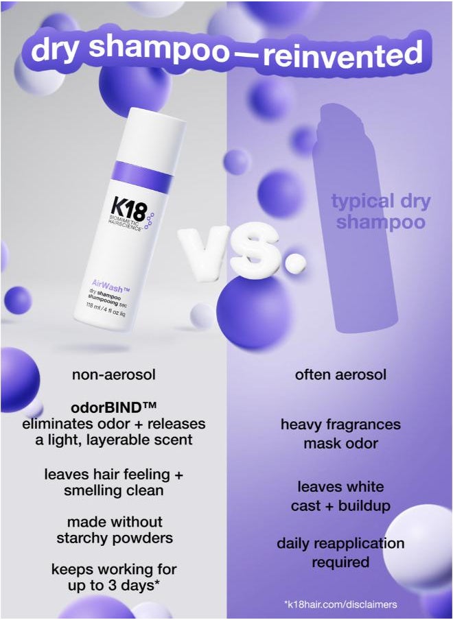 K18 - Airwash Dry Shampoo 118ml - Image 1