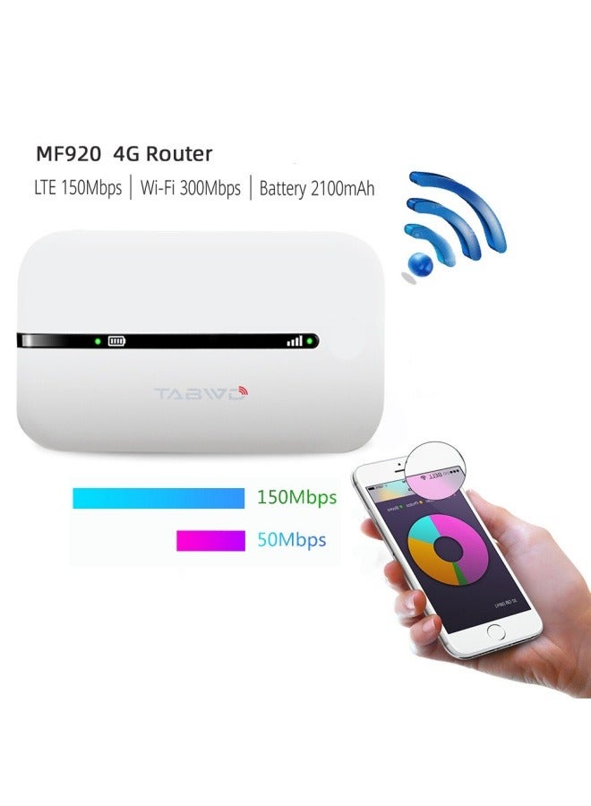General Car portable wifi router High Speed 4G Mobile WiFi Wireless Card Router Portable WiFi adapter for mobile phone laptop desktop tablet  - Image 2