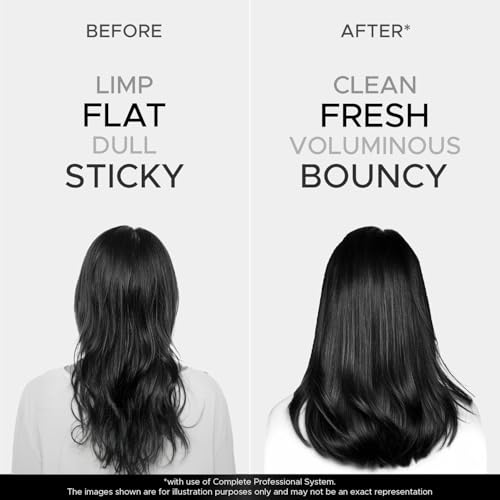 iluvia Professional Basic Haircare Combo - Hard Water Shampoo 200 Ml & Squalene Restorative Conditioner, 200 Gm (Pack of 1) - Image 5