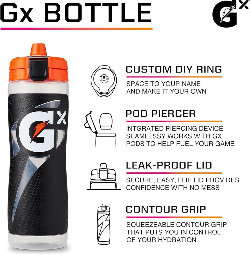 Gatorade Gx Sports Bottle, Faded Flag, Plastic, 30oz - Image 2