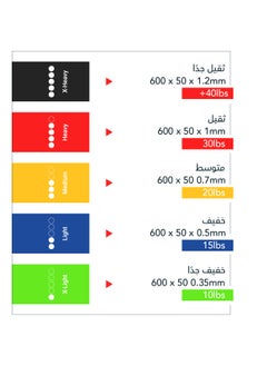تشامب كت مجموعة أحزمة المقاومة - مساعد السحب وتمارين القوة للرجال والنساء، مثالية للتدريب الرياضي، العلاج الطبيعي، والتمارين المنزلية  - Image 2