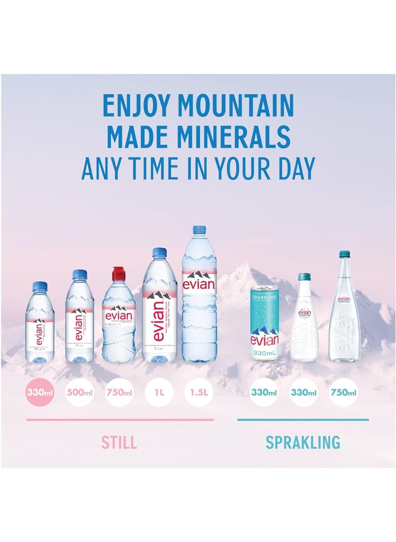Evian - Naturally Bottled Filtered Mineral Drinking Water - Image 1