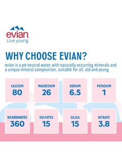 Evian Mineral Water, Naturally Filtered Drinking Water, 500ml Bottled Water Crafted by Nature, Case of 24 x 500 ML Evian Water Bottles - pzsku/ZE17E69E8A09837D04AAAZ/45/_/1739562425/c417eb24-1138-4e4f-b205-a388818d872f