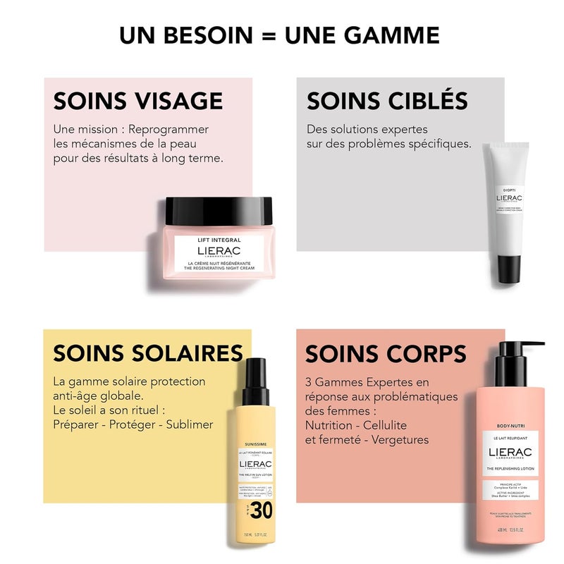 Lierac The Resurfacing Body Scrub TripleAction Exfoliator with Almond Shell Powder Brown Sugar Shea Butter Exfoliating Body Scrub for Women 200ml - Image 5