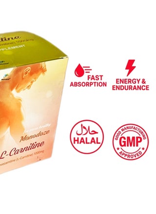 l-carnitine impact ai L-Carnitine The Wonder Fat Loss Miracle or Just Marketing Hype? - FIT Asia