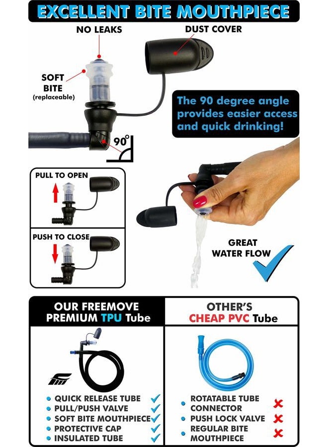 FREEMOVE 3L Water Bladder and Cooler Bag >Keeps Drink Cool & Protects Hydration Bladder< Leak Proof Hydration Pack, Tasteless & BPA Free, Premium TPU Material, Quick Release Insulated Tube with Shut Off Valve - Image 4