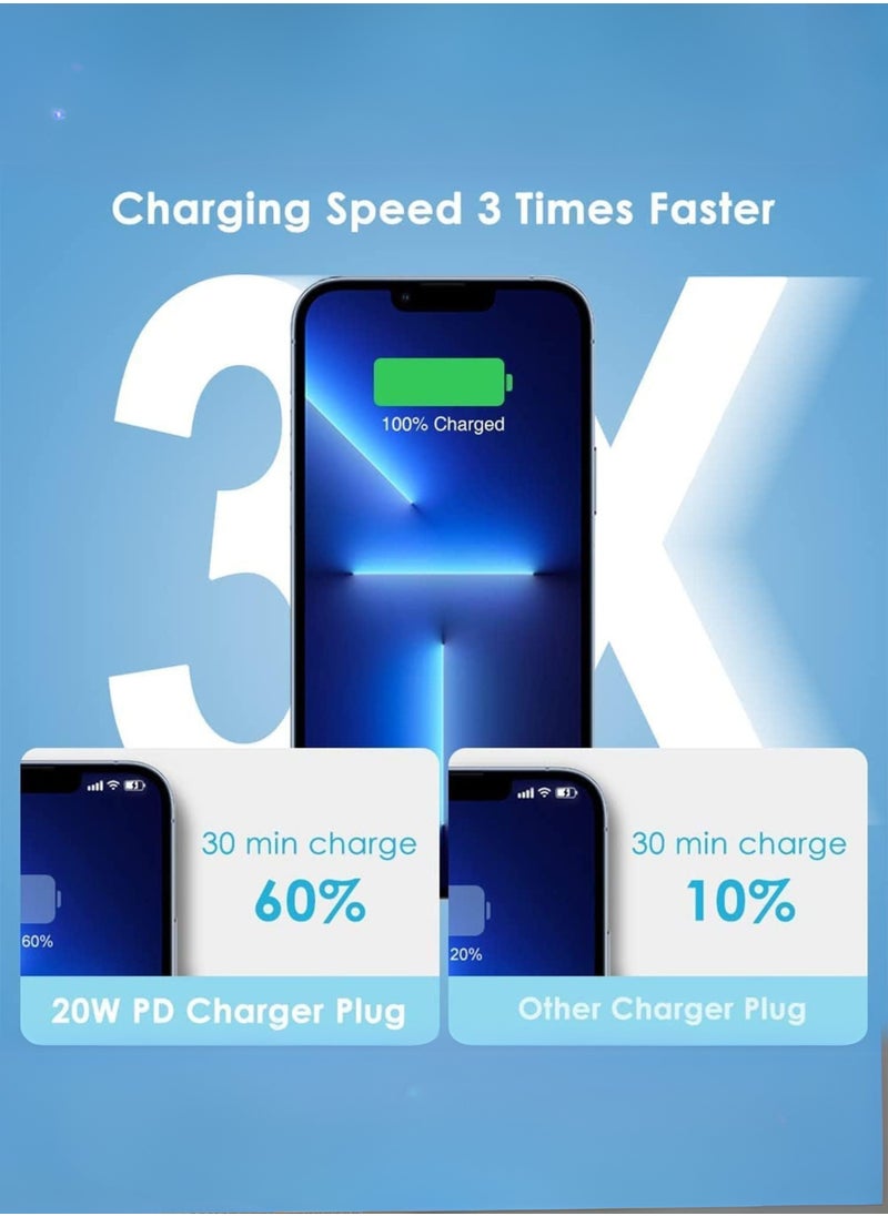 iPhone 20W Fast Charger | USB C Wall Fast Charger with USB C to Lightning Cable Compatible with iPhone 14/14 Pro/14 Pro Max/13/12/SE2020/11/XR/XS Max/X/iPad