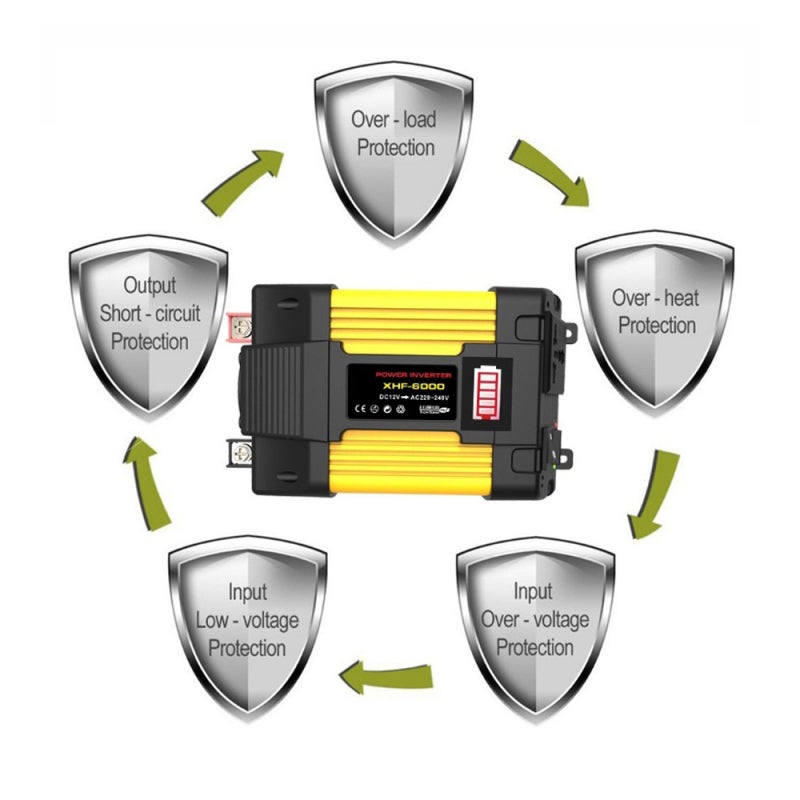 Car Power Inverter 300W DC 12V To AC 110V Yellow - 8 Safety Protections LED Battery Display, 2 Fast USB Ports 1 Universal Socket for Vehicle Camping Emergency Home Use - Image 5