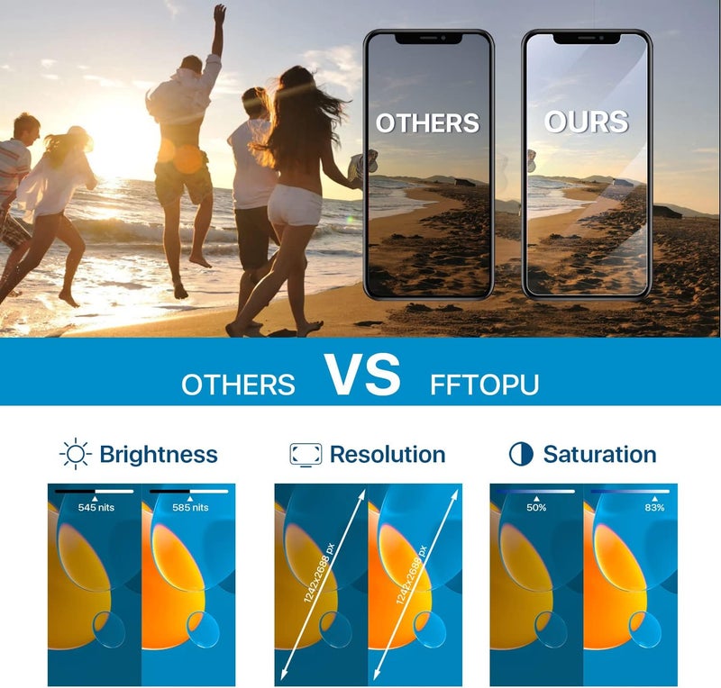 FFtopu iPhone 13 Screen Replacement Kit 6.1" LCD Display 3D Touch Full HD Digitizer Full Assembly Repair Kits Screen Protector for A2633 A2482 A2631 A2634 A2635 (not for 13 mini,Pro,Promax) - Image 5