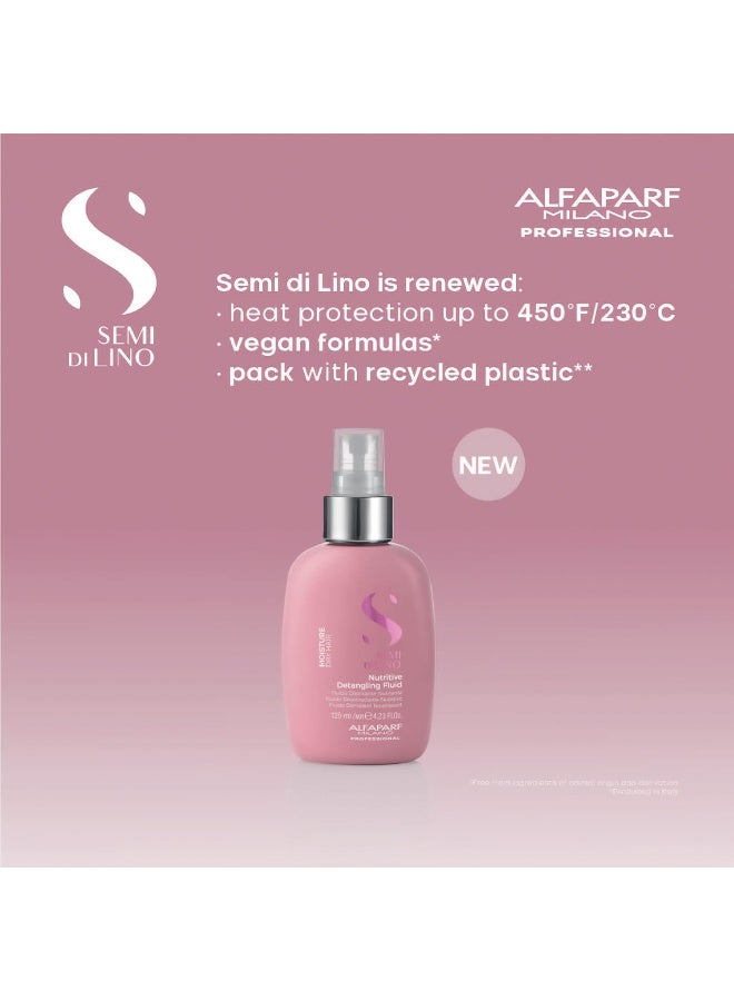 Alfaparf Milano Semi Di Lino Moisture Nutritive Detangling Fluid 125ml | Anti-Frizz Spray for Dry Hair, Smooths, Detangles And Adds Shine - Image 3