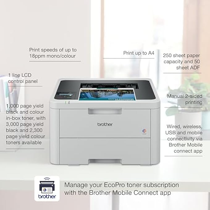 HL-L3220CWE WIRELESS COLOUR LED PRINTER WITH ECOPRO SUBSCRIPTION, SINGLE FUNCTION, USB 2.0, A4, 4 MONTHS NO CHARGE, AUTOMATIC TONER DELIVERY, UK PLUG - Image 2