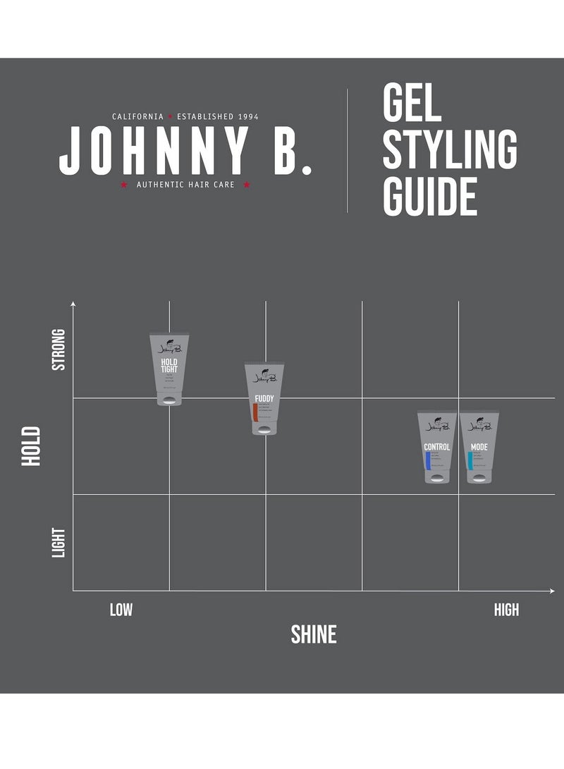 JOHNNY B. JOHNNY B. Mode Lucky Boy Hair Styling Gel 32 oz. - Image 4