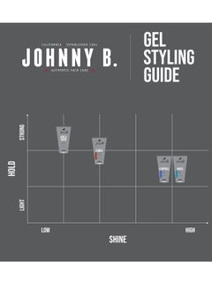 JOHNNY B. JOHNNY B. Mode Lucky Boy Hair Styling Gel 32 oz.  - Image 4