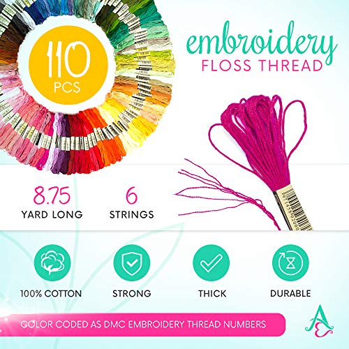 Athena's Elements Athena’s Elements Embroidery Floss | Rainbow Thread for Embroidery, Cross Stitch Thread, Customized Independent Packaging（100 Colors）(Unicorn Color Palettes) - Image 2