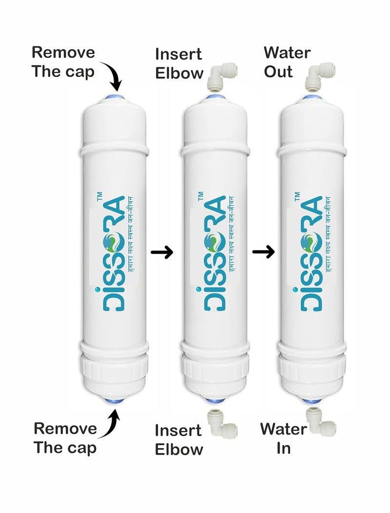 Dissora Basic 10 Inch Inline Pre Activated Carbon and Sediment Filter Cartridge Set Suitable for All Kind of RO UV UF Water Purifier Pack of 2 - Image 5