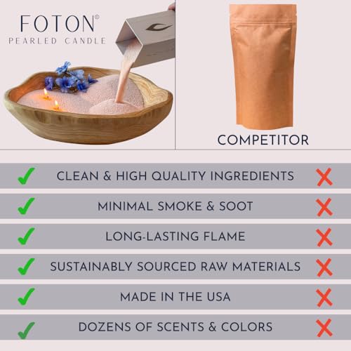 Foton Pearled Candle 18 Oz - Unscented Non Toxic Luxury Long Lasting Powder Candles - Lasts up to 120 Hours - Refillable Candle Sand with 30 Wicks for Candle Making - Image 4