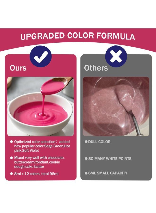 Colaele Oil Based Food Coloring Set - 12 Tasteless Colors, Edible Oils, Food Colorants for Melted Chocolates, Decoration, Velantine'S Oil Food Color Baking Frostin - Image 5