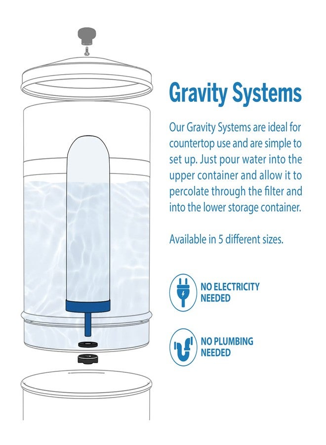 برو واحد فلتر الجاذبية ProOne G-Series بديل 5 بوصات - عبوة واحدة - متوافق مع أنظمة ترشيح المياه بالجاذبية ProOne® وBerkey® - معتمد من NSF-42 - Image 2