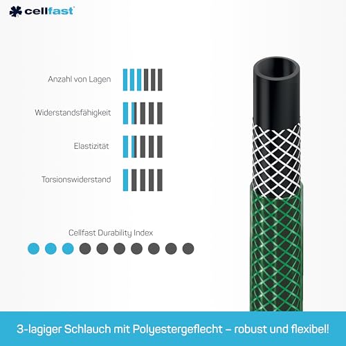 Cellfast Cell 5901828850073 Garden Hose, Green, 0.422 x 0.422 x 0.1 cm - Image 2