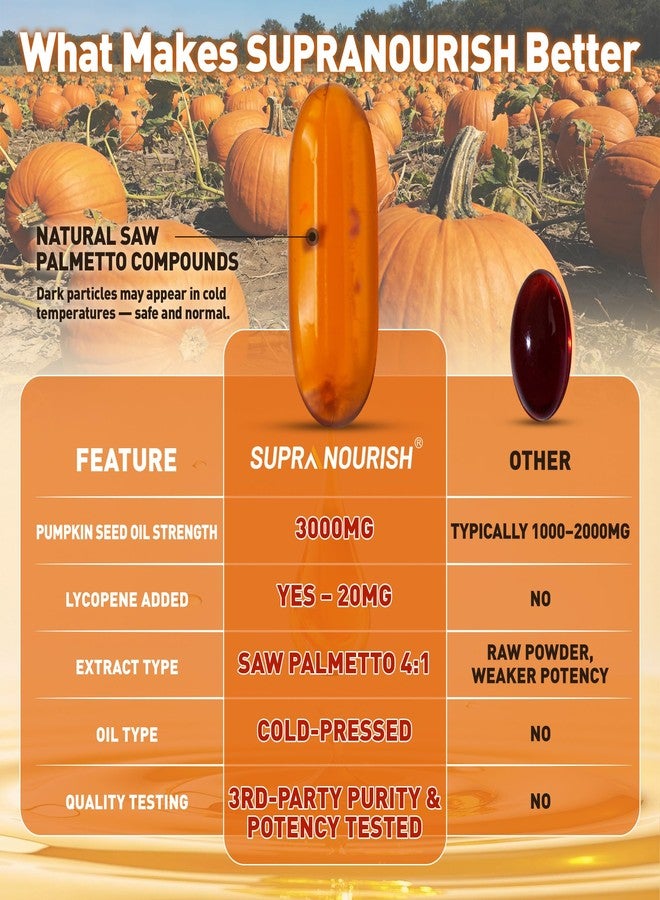 SUPRANOURISH Pumpkin Seed Oil 3000mg Saw Palmetto Lycopene 300 Softgels - Image 4