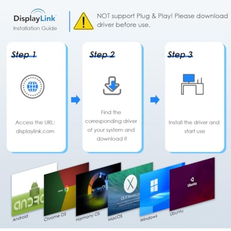 موزع USB 3.0/C إلى HDMI مزدوج للعرض الممتد، غطاء من الألومنيوم، أسود، يدعم 4K@60 هرتز عبر DisplayLink - Image 5