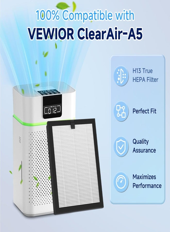 Sinnya ClearAir-A5 Replacement Filter Compatible with VEWIOR ClearAir-A5, 3-in-1 H13 True HEPA Air Cleaner Filter - Image 4