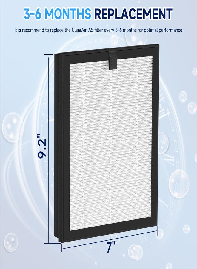 Sinnya ClearAir-A5 Replacement Filter Compatible with VEWIOR ClearAir-A5, 3-in-1 H13 True HEPA Air Cleaner Filter - Image 2