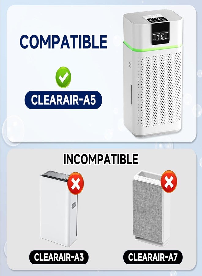 Sinnya ClearAir-A5 Replacement Filter Compatible with VEWIOR ClearAir-A5, 3-in-1 H13 True HEPA Air Cleaner Filter - Image 3