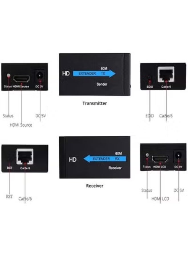 موسع HDMI عبر كابل كات 5E/6 واحد بطول 60 متر – يدعم FHD 1080P، 3D و4K عبر شبكة LAN إيثرنت RJ45 - Image 3