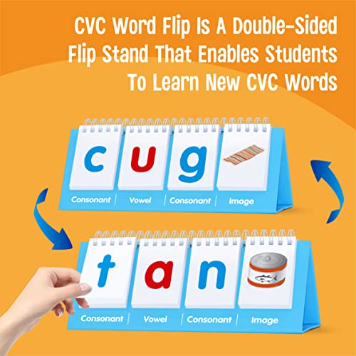 SpriteGru CVC Word Flip Chart - Double Sided 40 Short Vowel Word Flashcards, Freestanding, Educational Learning Tool for School Supplies - Image 2