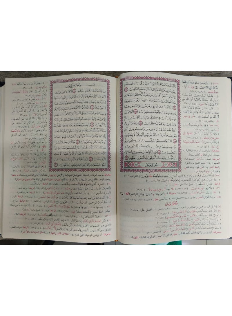 altibyan almufasal For similarities of the Qur’an 17×24 - Image 4