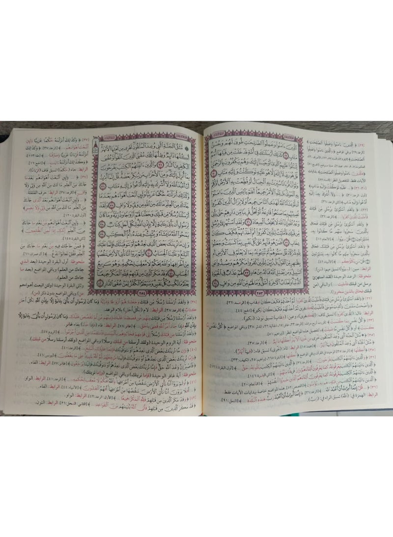 altibyan almufasal For similarities of the Qur’an 17×24 - Image 5