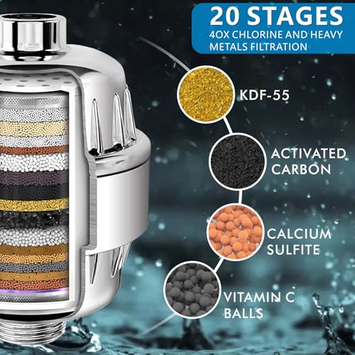 Voolan Filtered Shower Head - 20 Stage Luxury Rain Shower Filter For Hard Water for Remove Chlorine and Harmful Substances - 6" Square High Pressure Rainfall Showerhead (Chrome) - Image 3
