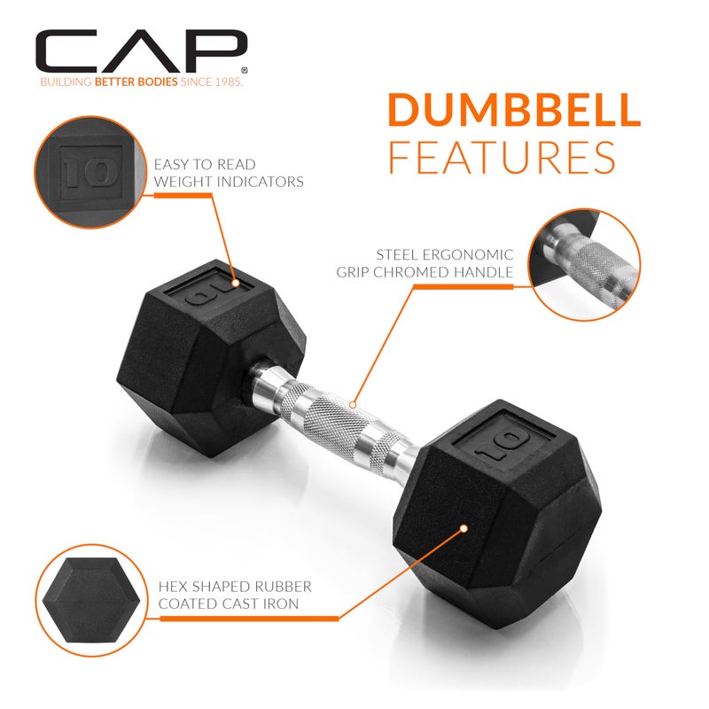 CAP Barbell 10 LB Rubber Coated Hex Dumbbell Hand Weight - Pair | Chrome Handle - Image 3