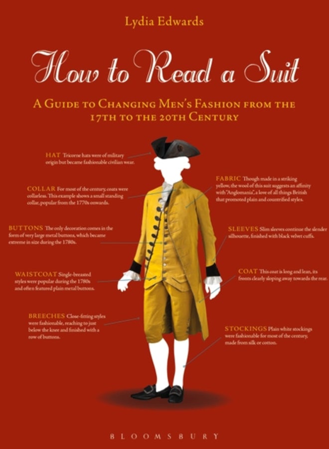 How to Read a Suit : A Guide to Changing Men's Fashion from the 17th to the 20th Century 