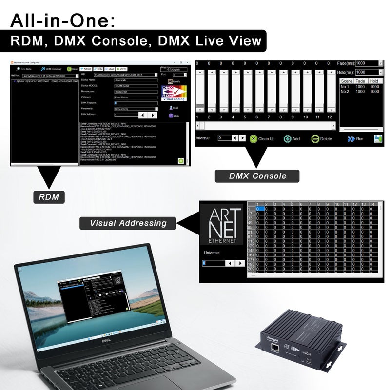 Pknight 4ch Bidirectional Artnet/sACN/RDM Controller Easynode ARS2048B - Image 5