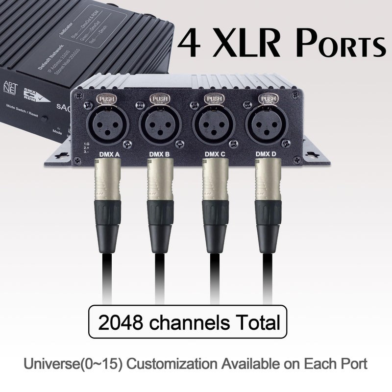 Pknight 4ch Bidirectional Artnet/sACN/RDM Controller Easynode ARS2048B - Image 2