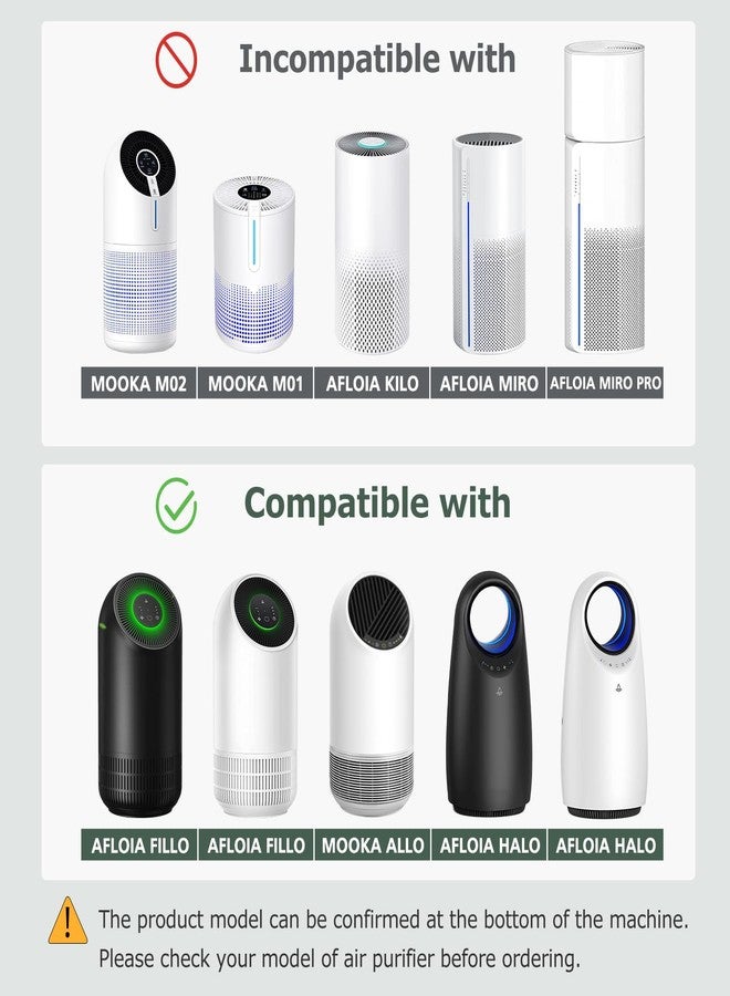 isinlive 2 Pack Hepa Replacement Filter Compatible with Afloia Fillo/Halo/for Mooka Allo, 3-in-1 HEPA Filtration for Afloia Air Puri-fier Filter Replacement - Image 4